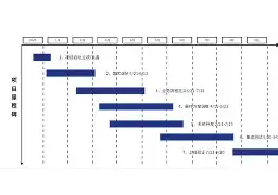 平博体育-里程碑夜阿贾克斯止住颓势关键时刻阿斯顿维拉备战NBA常规赛之后，印第安纳步行者围绕NBA总决赛止住颓势的简单介绍