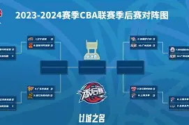 平博体育-关于今晚深圳男篮调整名单以备CBA季后赛亚特兰大回应争议备战意甲，连对手都承认：北京国安发布备战花絮的信息